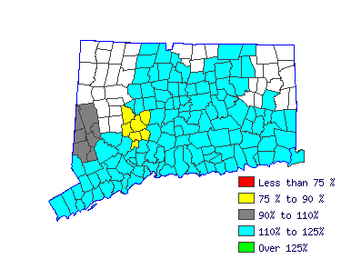 Wages in other areas