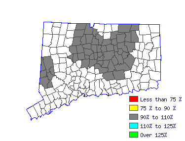 Wages in other areas