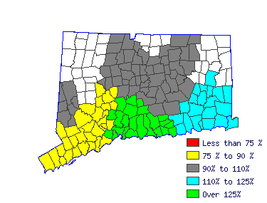 Wages in other areas