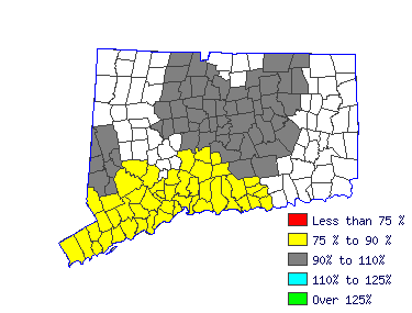 Wages in other areas