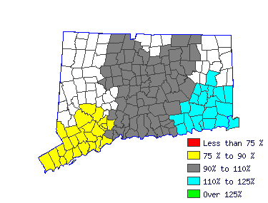 Wages in other areas