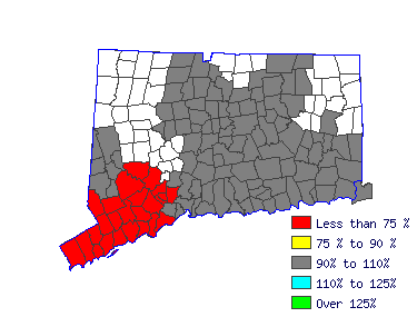 Wages in other areas