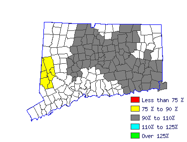 Wages in other areas