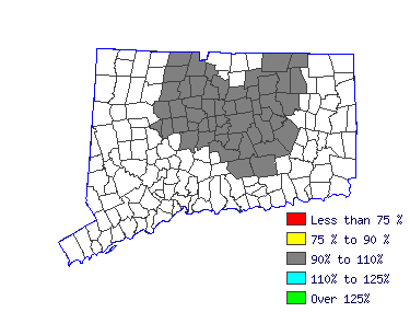 Wages in other areas