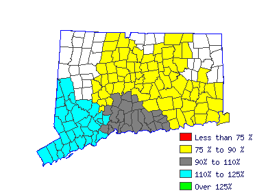 Wages in other areas