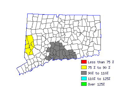 Wages in other areas