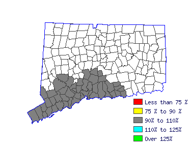 Wages in other areas