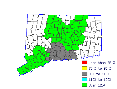 Wages in other areas