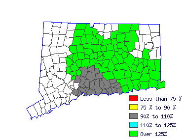 Wages in other areas