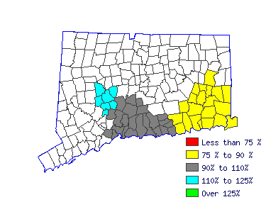 Wages in other areas