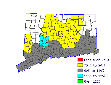 Wages in other areas