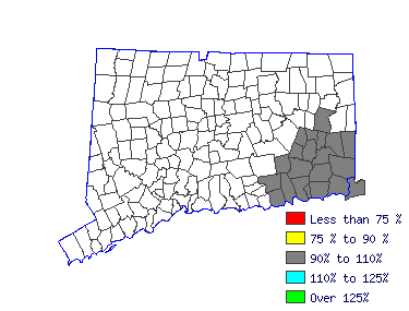 Wages in other areas