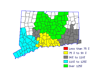 Wages in other areas