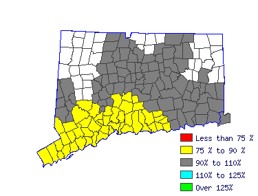 Wages in other areas