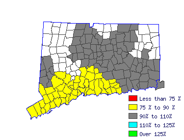 Wages in other areas