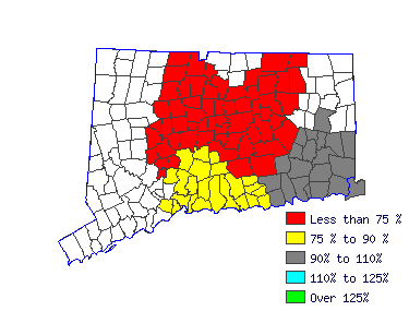 Wages in other areas