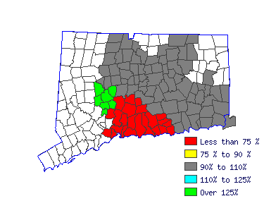 Wages in other areas