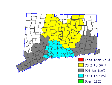 Wages in other areas