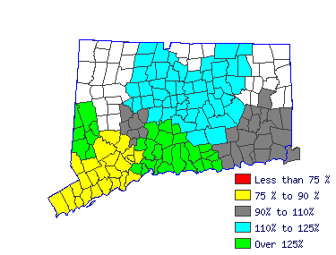 Wages in other areas