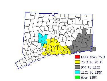 Wages in other areas