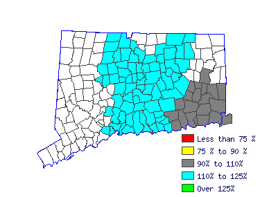 Wages in other areas