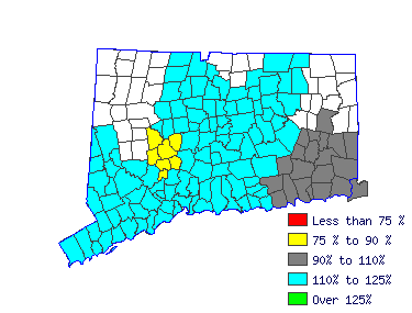 Wages in other areas