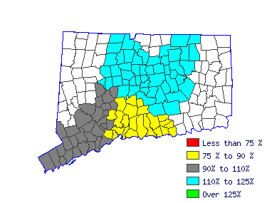 Wages in other areas