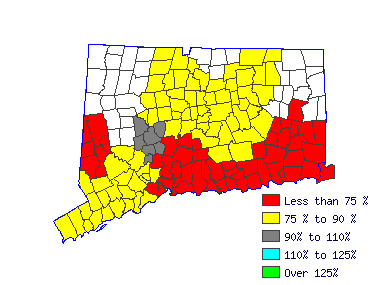 Wages in other areas