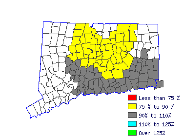 Wages in other areas