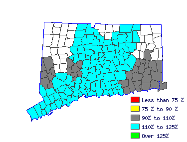 Wages in other areas