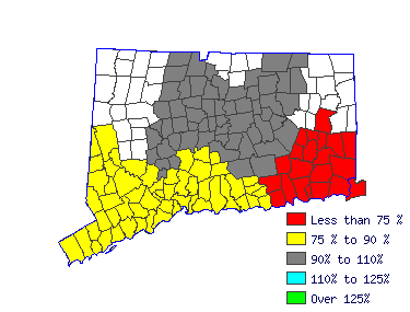 Wages in other areas