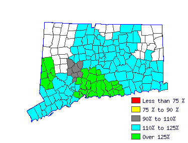 Wages in other areas