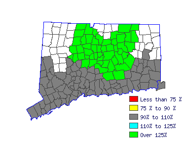 Wages in other areas