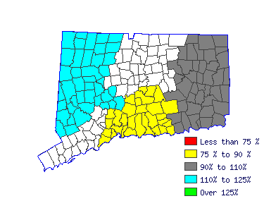 Wages in other areas