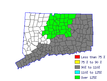 Wages in other areas