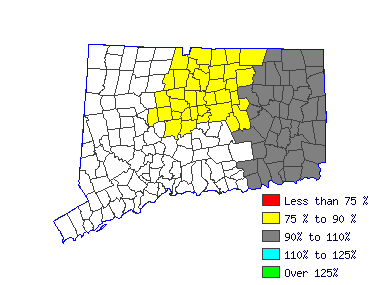 Wages in other areas