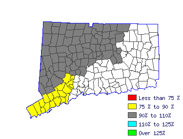 Wages in other areas