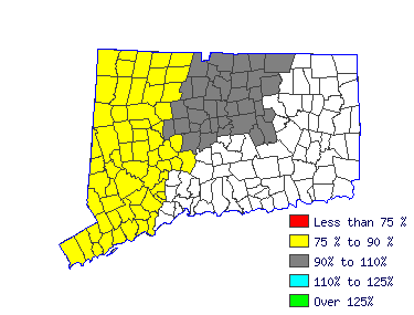 Wages in other areas