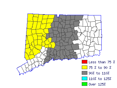 Wages in other areas