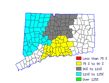 Wages in other areas