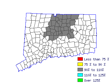 Wages in other areas