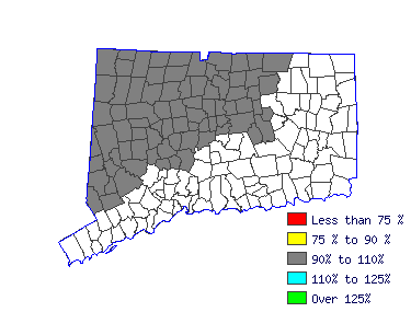 Wages in other areas