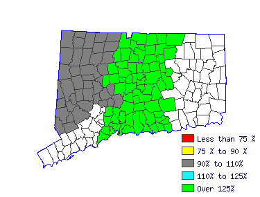 Wages in other areas