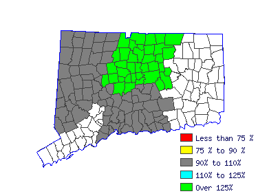 Wages in other areas