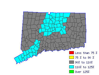 Wages in other areas