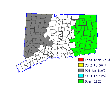 Wages in other areas