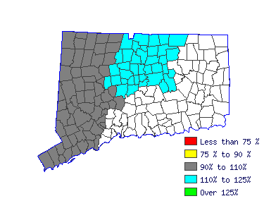 Wages in other areas