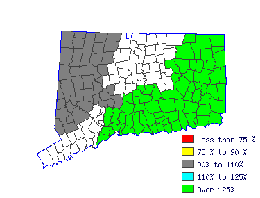 Wages in other areas