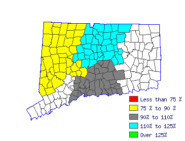 Wages in other areas