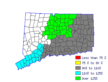 Wages in other areas